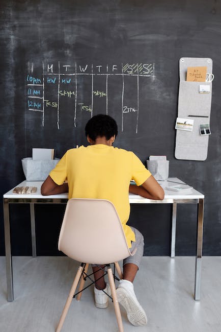 Werden er door jouw school of gemeente speciale initiatieven genomen om studenten tijdens de quarantaine bezig te houden?